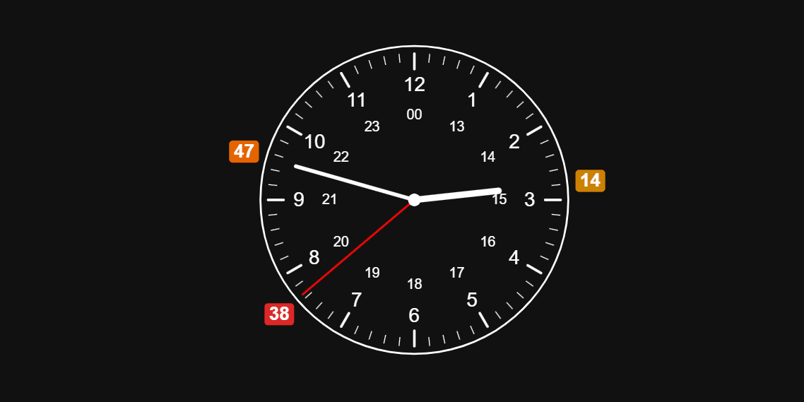 Interactive Clock